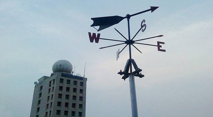 weather